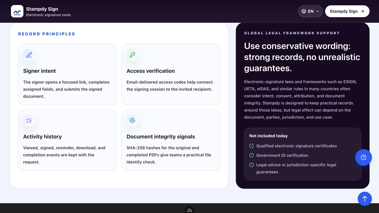 Stampdy record principles separating signer intent, access verification, activity history, and document integrity signals